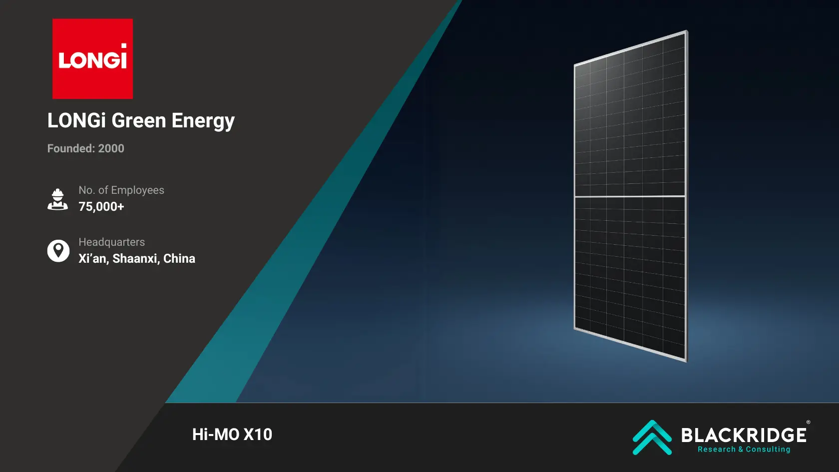 solar panel manufacturers in China